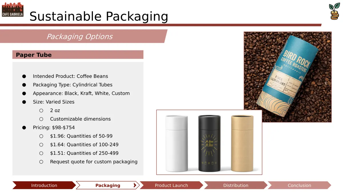 Final Deliverable - Slide 7 of 22