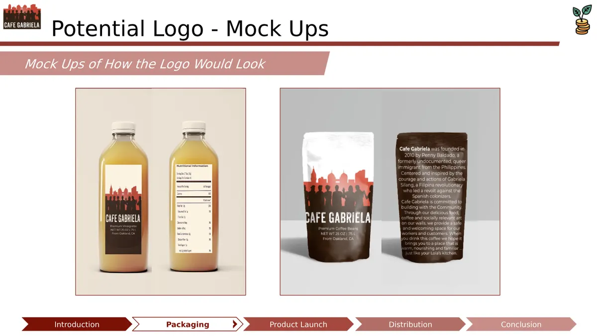 Final Deliverable - Slide 11 of 22