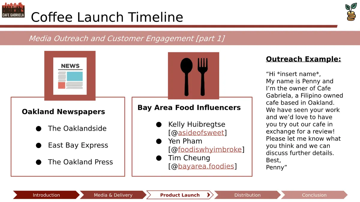 Final Deliverable - Slide 16 of 22