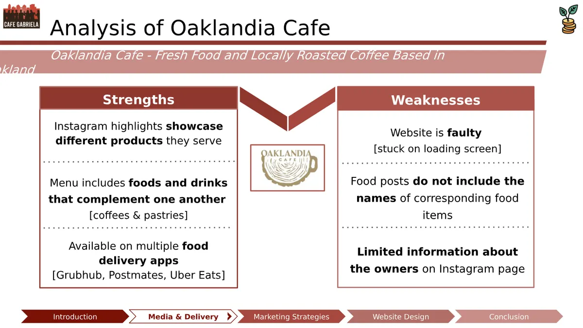 Midpoint Deliverable - Slide 7 of 32