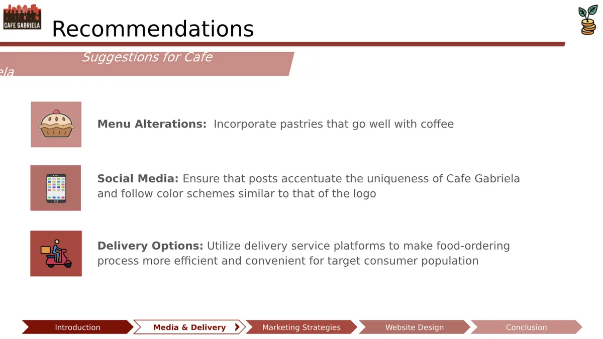 Midpoint Deliverable - Slide 8 of 32