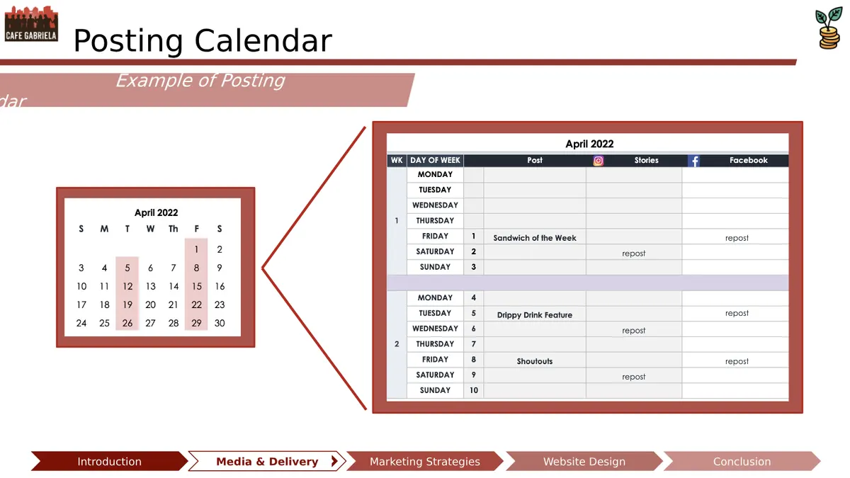 Midpoint Deliverable - Slide 13 of 32