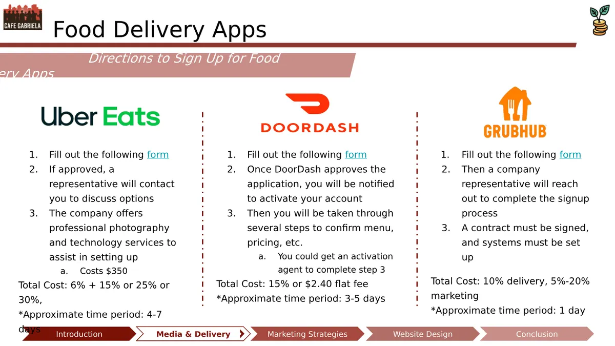 Midpoint Deliverable - Slide 14 of 32