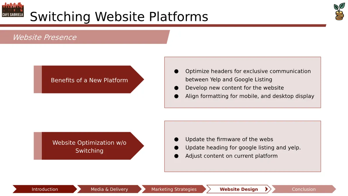 Midpoint Deliverable - Slide 25 of 32