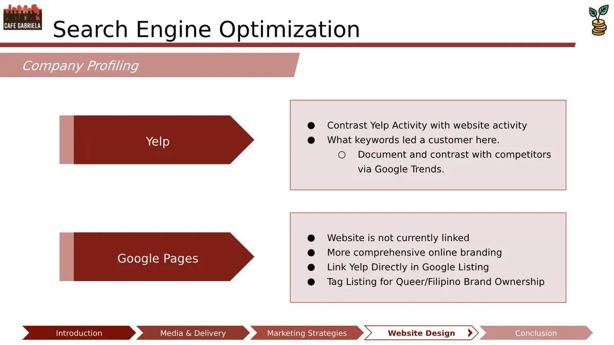 Midpoint Deliverable - Slide 26 of 32