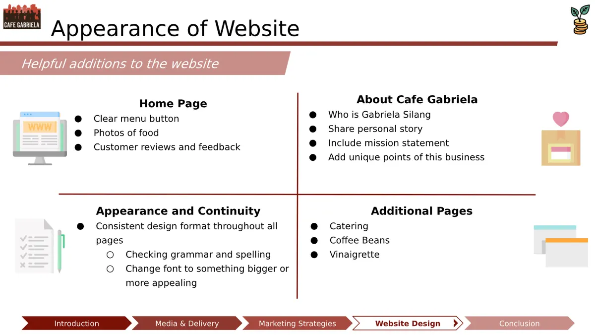 Midpoint Deliverable - Slide 27 of 32