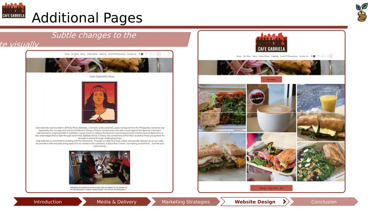 Midpoint Deliverable - Slide 28 of 32