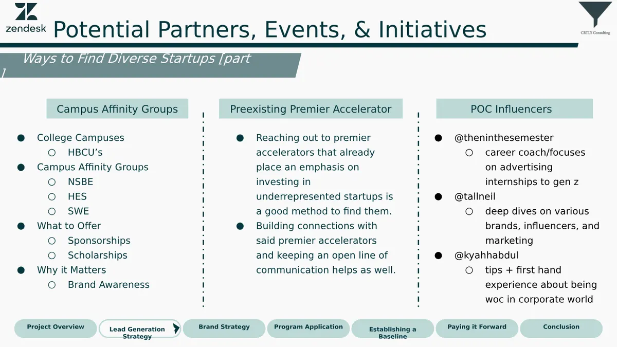Case Competition - Slide 6 of 22