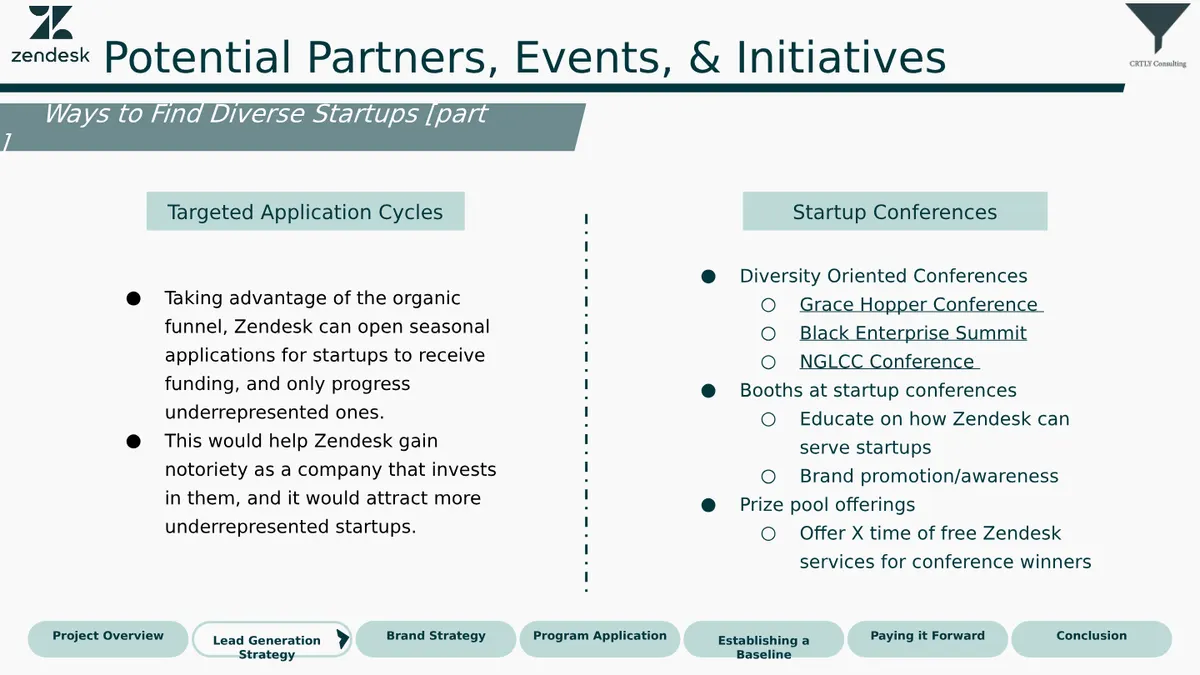 Case Competition - Slide 7 of 22