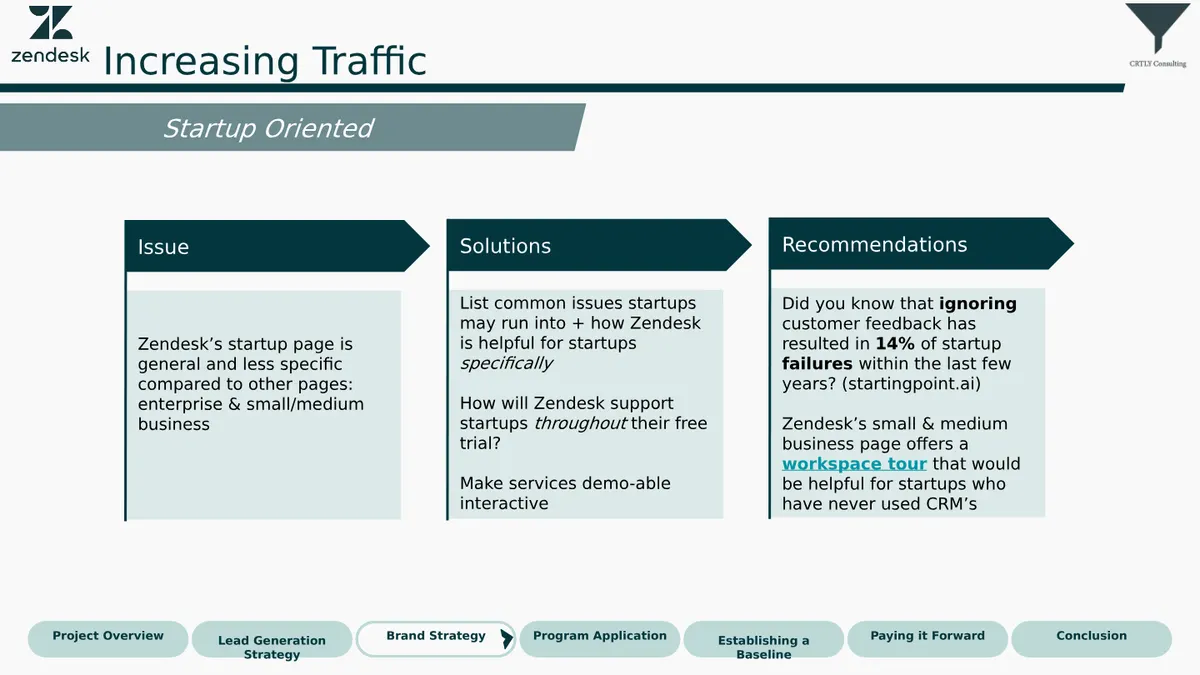 Case Competition - Slide 11 of 22